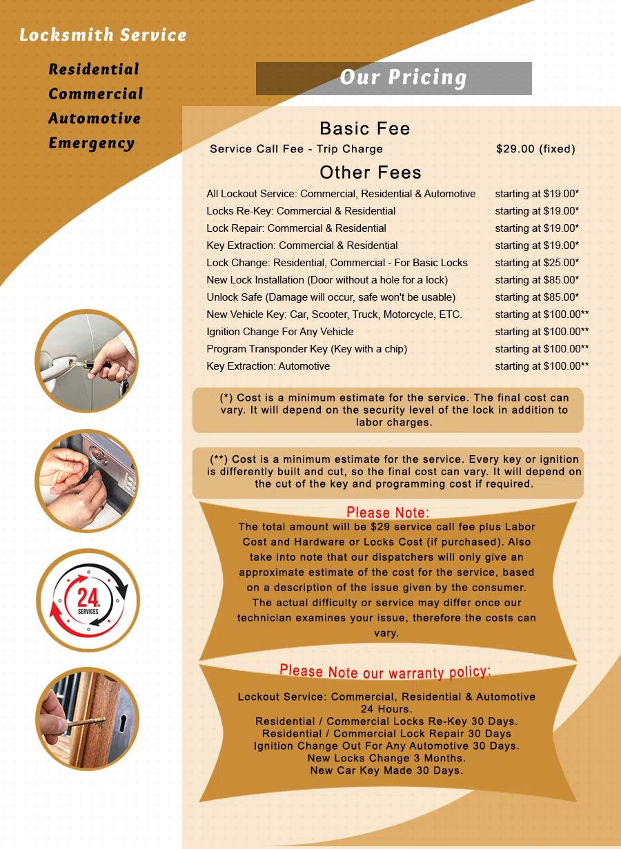 Logan Locksmith Shop Dayton, OH 937-964-4058